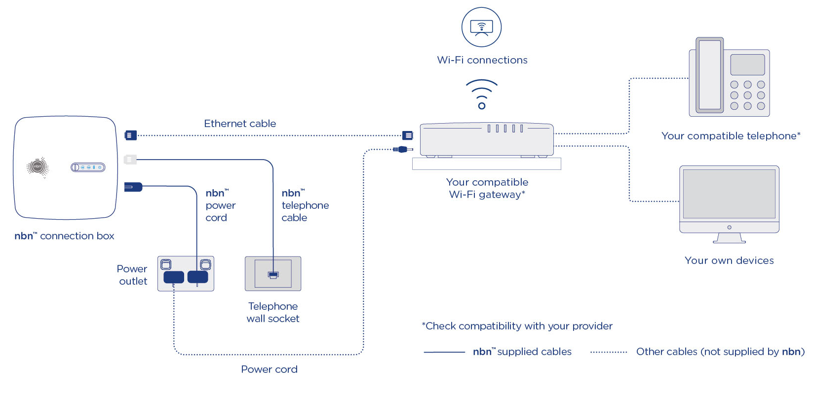 A detailed description of this diagram follows.