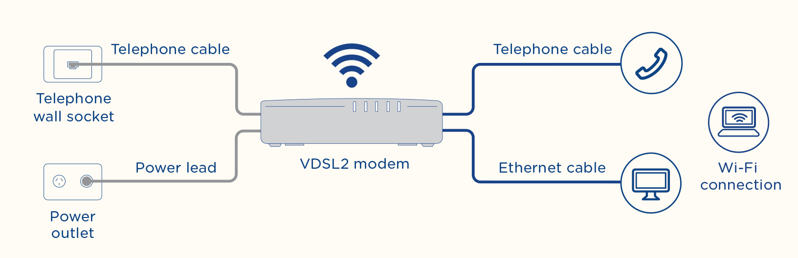A detailed description of this diagram follows.